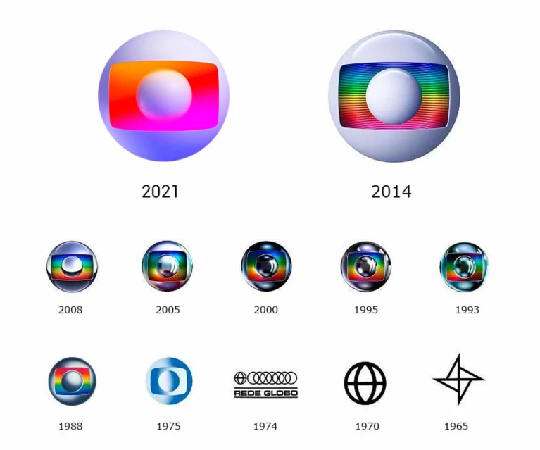 Evolução logotipo Rede Globo